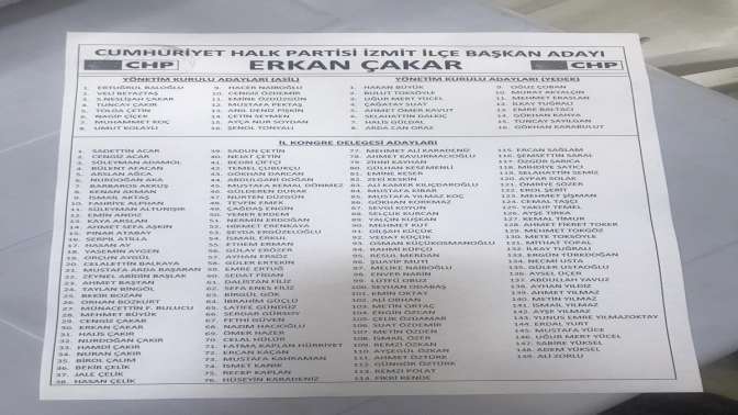CHP'de Hakan Çakar'ın listesi