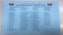 CHP İzmit'te Gökhan Ercan'ın listesi
