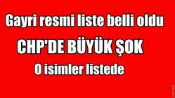 CHP'de listeyi sızdırdılar