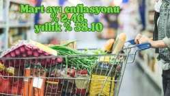 Enflasyon rakamları açıklandı