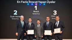 TAYSAD’da 46. Olağan Genel Kurul Toplantısı ve Başarı Ödül Töreni Düzenlendi