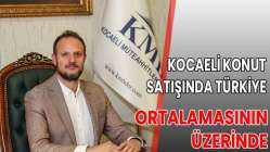 Türkiye İstatistik Kurumu