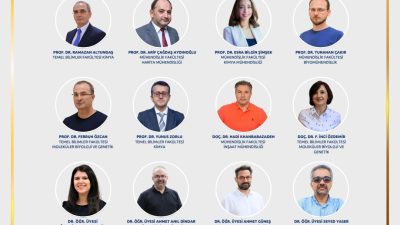 TÜBİTAK 1001, 2025 yılı 1. Döneminde, GTÜ’ den 12 proje