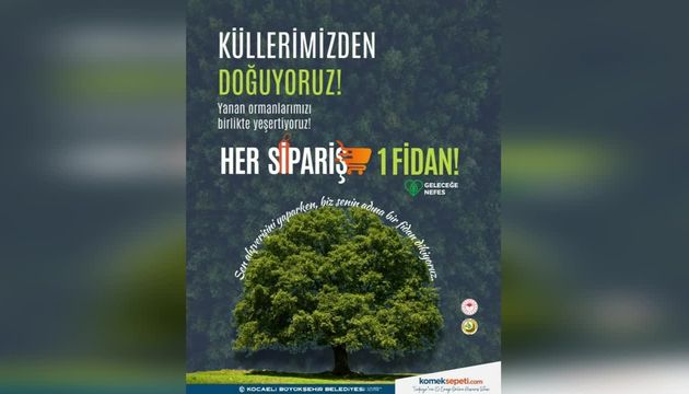 Büyükşehir Belediyesi’nin Komek Sepeti online pazaryeri platformundan yapılan her alışveriş