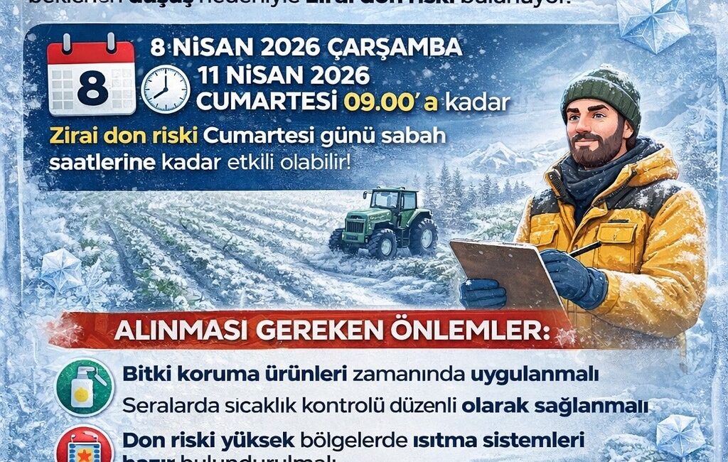 Kocaeli Büyükşehir Belediyesi, hava sıcaklıklarında beklenen düşüş nedeniyle zirai don