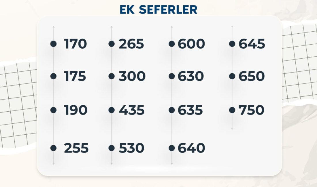 Kocaeli Büyükşehir Belediyesi, 13-14 Haziran tarihlerinde gerçekleştirilecek ATA-AÖF sınavları kapsamında