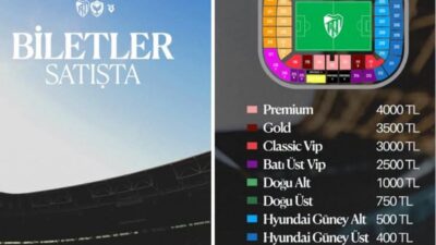 Kocaelispor’un Süper Lig’de gelecek hafta pazartesi akşamı sahasında Amed Sportif