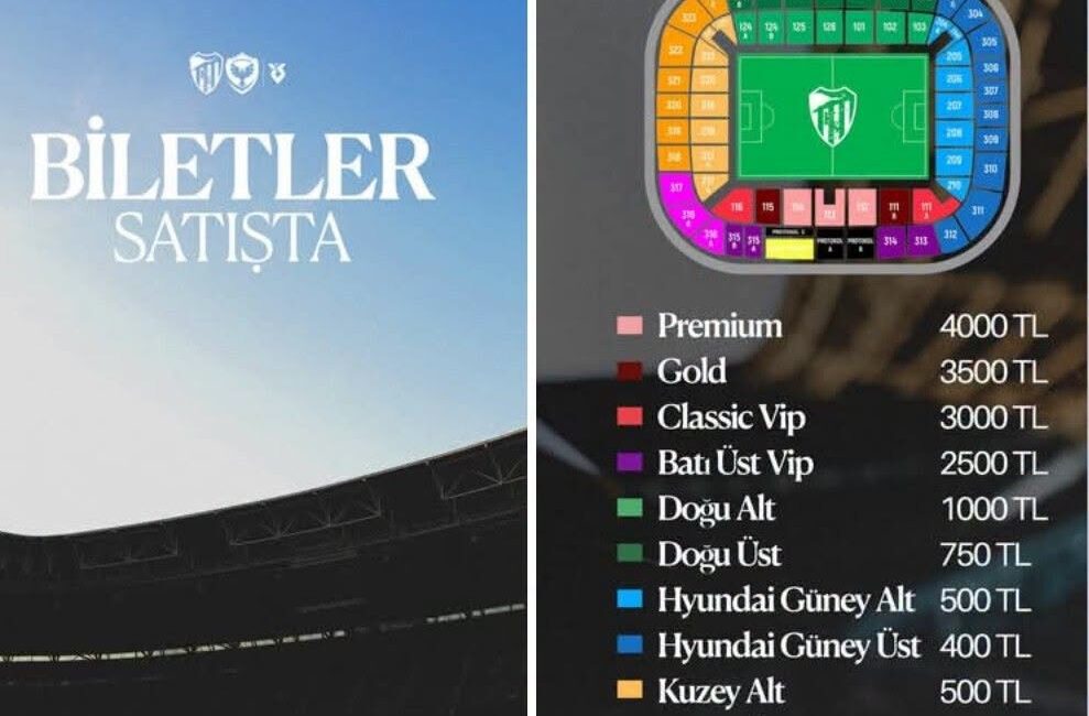 Kocaelispor’un Süper Lig’de gelecek hafta pazartesi akşamı sahasında Amed Sportif