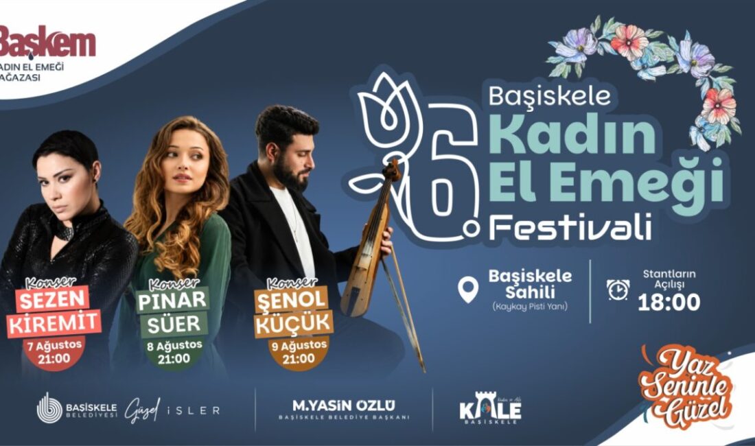 Başiskele Belediyesi Kadın ve Aile Hizmetleri Müdürlüğü koordinesinde düzenlenen 6.