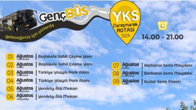 Başiskele Belediyesi, üniversite adaylarının tercih sürecini doğru ve bilinçli şekilde