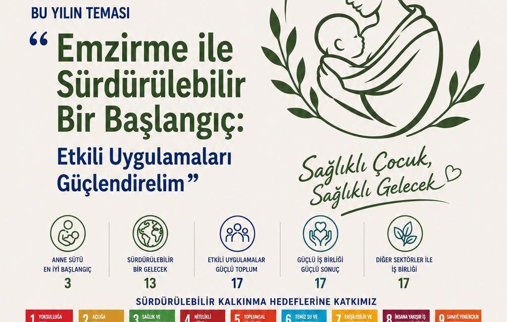 Dünya Emzirme Haftası kapsamında düzenlenecek sempozyumda, emzirmenin hastaneden eve uzanan
